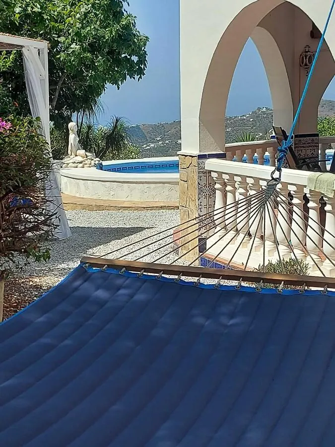 Cortijo Kajo Villa Torrox